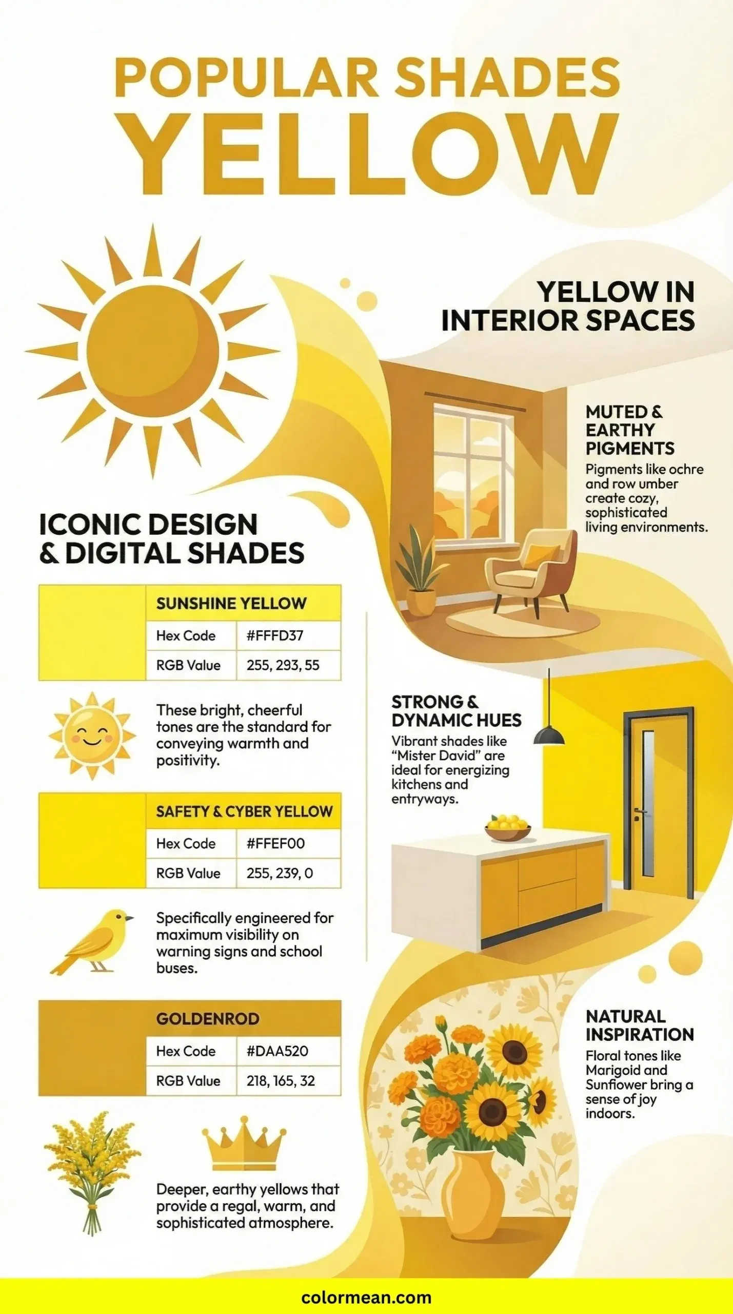 infographic showing popular shades of yellow color
